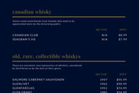 Customize 72+ Bar Menus Templates Online – Canva intended for Unique Wine Bar Business Plan Template