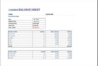 Daily Cash Sheet Template | Cash Count Sheet – Audit throughout Quality Small Business Balance Sheet Template