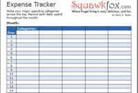 Daily Expenses Tracker Sheet In Excel Format Free Download for Business Forecast Spreadsheet Template