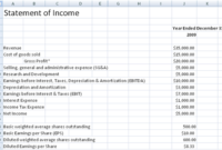 Daily Income And Expense Excel Sheet regarding New Financial Statement For Small Business Template