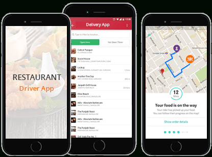 Deliver The Food Instantly With Food Delivery Apps - Real intended for Best Food Delivery Business Plan Template
