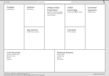 [Download 31+] 22+ Business Model Canvas Template Word inside Best Osterwalder Business Model Template