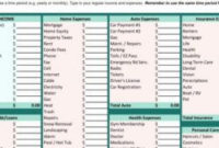 Editable Family Budget Template Dave Ramsey Zero Based inside Best Small Business Annual Budget Template