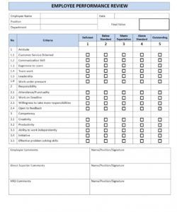 Employee Performance Checklist Template regarding Moving Company Business Plan Template
