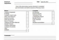 Employee Termination Checklist | Employee Termination Form for Best New Hire Business Case Template