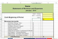 Excel Spreadsheet For Business Expenses : Profit And with regard to Simple Business Plan Template Excel