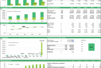 Executive_Summary_Restaurant_Chain | Efinancialmodels inside Business Value Assessment Template