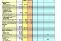 Farm Expenses Spreadsheet | Charlotte Clergy Coalition for Record Keeping Template For Small Business