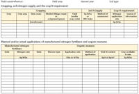 Farm Record Keeping Spreadsheets | Charlotte Clergy Coalition within Record Keeping Template For Small Business