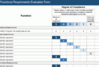 Feasibility Study Template – Templates, Forms, Checklists within Software Business Requirements Document Template