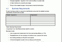 Feasibility Study Templates (Ms Word) – Templates, Forms intended for Project Business Requirements Document Template