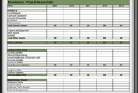 Financial Business Plan Template – 3+ Excel, Pdf, Open pertaining to Best Accounting Firm Business Plan Template