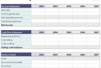 Financial Planning Worksheet | Financial Planning Spreadsheet in Business Plan Financial Projections Template Free