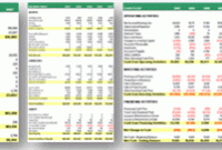 Financial Report Template Excel – Mr Dashboard with regard to Quarterly Business Plan Template