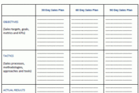 Free 30 60 90 Day Sales Plan Example Template Download pertaining to Business Plan Excel Template Free Download
