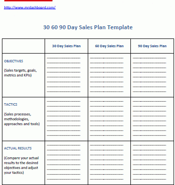 Free 30 60 90 Day Sales Plan Example Template Download throughout Business Plan Template Free Download Excel