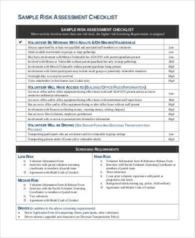 Free 32+ Sample Risk Assessment Forms In Pdf | Ms Word within Fresh Small Business Risk Assessment Template