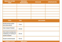 Free 8+ Sample Meeting Agenda Templates In Ms Word | Pdf in Agenda For A Meeting Template