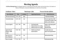 Free 8+ Sample Meeting Agenda Templates In Pdf inside Agenda For A Meeting Template