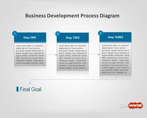 Free Business Development Process Powerpoint Template With intended for Best Business Presentation Templates Free Download