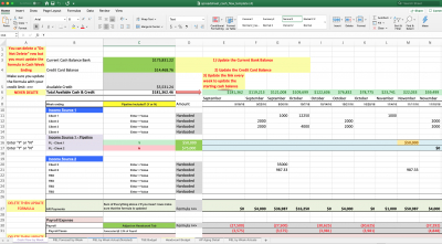 Free Cash Flow Forecasting Template Download In Excel in Quality How To Put Together A Business Plan Template
