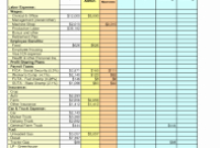 Free Excel Farm Expenses Spreadsheet with regard to Fresh Agriculture Business Plan Template Free