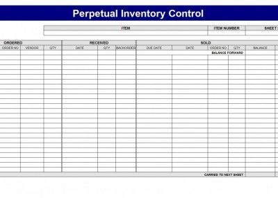 Free Inventory Control Spreadsheet: | Spreadsheet Business inside Quality Excel Spreadsheet Template For Small Business