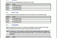 Functional Requirements Specification Template (Ms Word with Unique Business Requirements Document Template Word