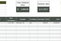 Furniture Inventory Template: Myexceltemplates Free Download inside Business Plan For Sales Manager Template