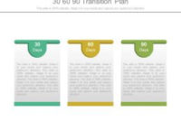 Get 30 60 90 Day Plan Powerpoint Presentation Templates with Best Business Process Transition Plan Template