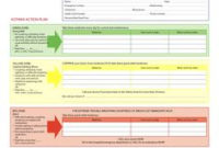 Get Corrective Action Plan Template Excel – Microsoft inside How To Put Together A Business Plan Template