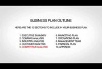 Grocery Store Business Plan – Youtube inside Quality Boutique Business Plan Template