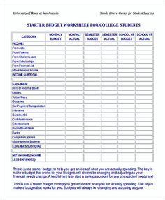 Hospital Department Budget Template , Departmental Budget intended for Unique Business Valuation Report Template Worksheet