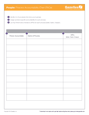 Hotel Performance Indicators - Fill Out Online, Download throughout Business Process Evaluation Template