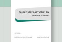 How To Create A Sales Plan: Template + Examples inside Business Plan To Increase Sales Template