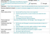 How To Create Action Plans After An Employee Survey With with Best Interview Business Plan Template