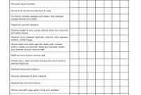 Image Result For Restaurant Manager Shift Change Checklist intended for Unique Business Plan Template For Trucking Company
