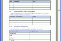 Implementation Plan Template (Ms Word) – Templates, Forms throughout Quality New Business Project Plan Template