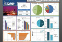 Interactive Dashboards Using Powerpoint And Excel in Quality How To Put Together A Business Plan Template