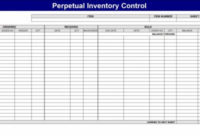 Inventory Control Spreadsheet | Inventory Control regarding New Record Label Business Plan Template Free