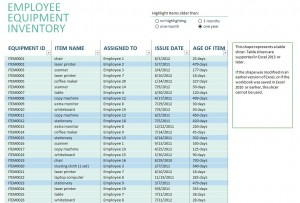 Inventory Management Excel Template regarding Unique Business Plan For Sales Manager Template
