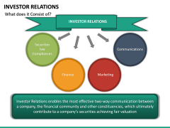 Investor Relations Powerpoint Template | Sketchbubble regarding Investor Presentation Template