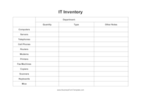 It Inventory Template with Unique Free Laundromat Business Plan Template
