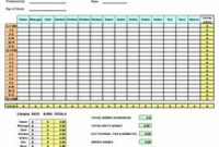 Kitchen Inventory Sheets | Food & Beverage Inventory intended for Quality Small Business Operations Manual Template