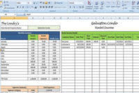 Landlords Spreadsheet Template, Rent And Expenses regarding Business Relocation Plan Template