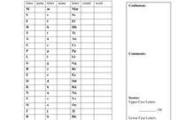 Letter Identification Score Sheetmikejenny throughout Unique Business Valuation Report Template Worksheet