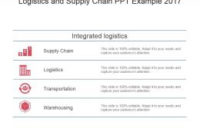 'Logistics' Powerpoint Templates Ppt Slides Images with regard to Quality Data Warehouse Business Requirements Template