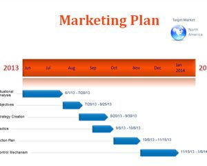 Marketing Plan Timeline Template For Microsoft Powerpoint with Best Business Plan Template Powerpoint Free Download