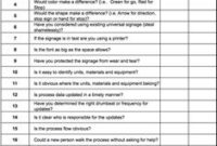 Meeting Checklist Template Images | Toolbox Meeting throughout Lean Meeting Agenda Template