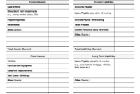 Model Balance Sheet – Fill Online, Printable, Fillable with Business Plan Balance Sheet Template